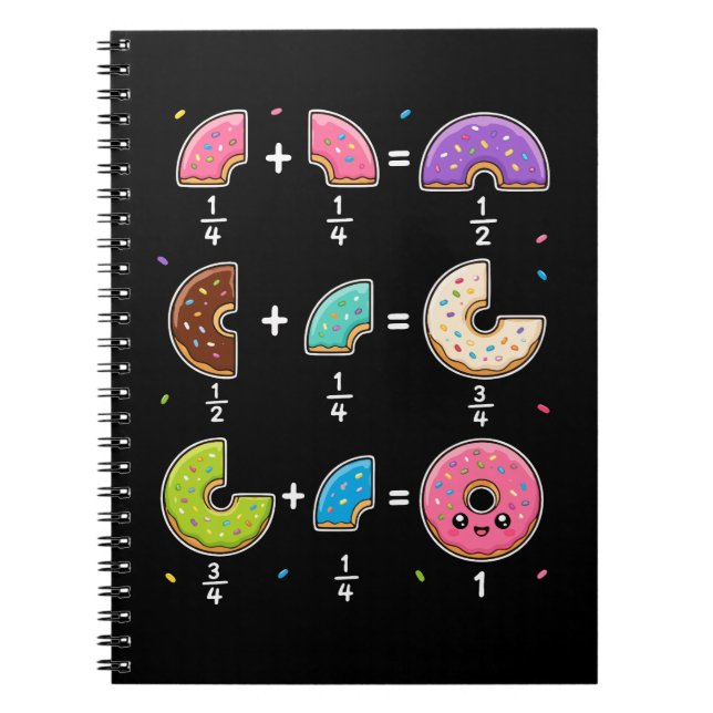 Munkbråk Lärande Matematik Humor Anteckningsbok (Framsidan)