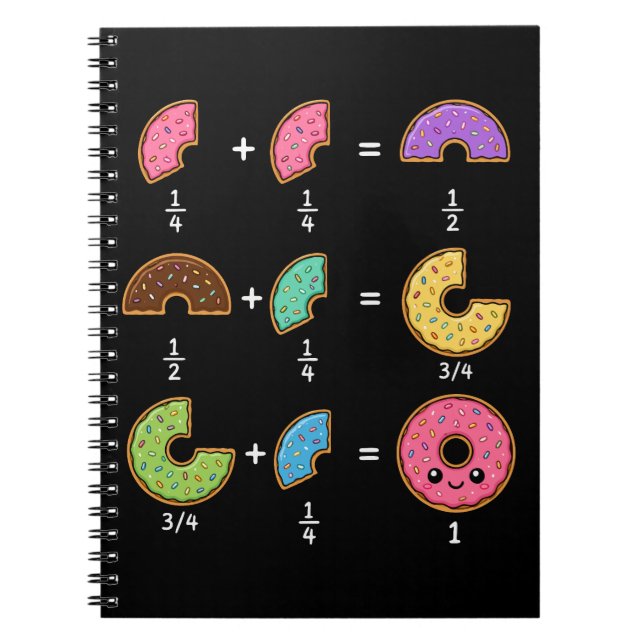 Munkbråk Lärande Matematik Humor Anteckningsbok (Framsidan)