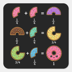 Munkbråk Lärande Matematik Humor Fyrkantigt Klistermärke