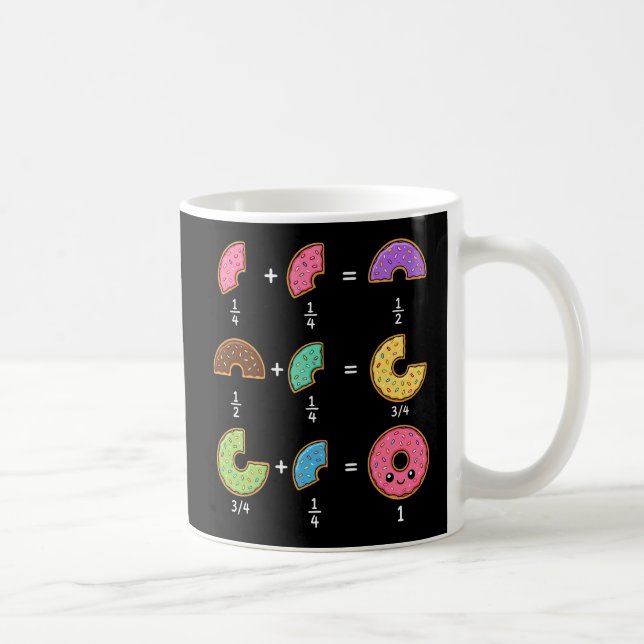 Munkbråk Lärande Matematik Humor Kaffemugg (Höger)