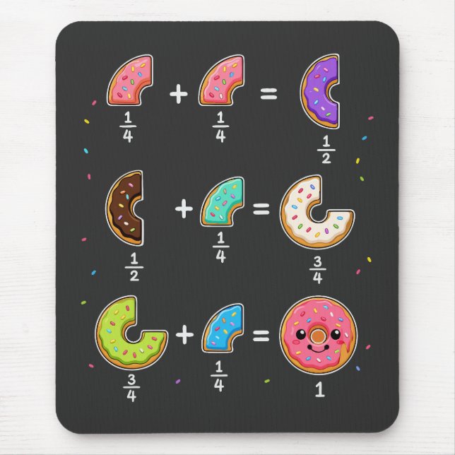 Munkbråk Lärande Matematik Humor Musmatta (Framsidan)