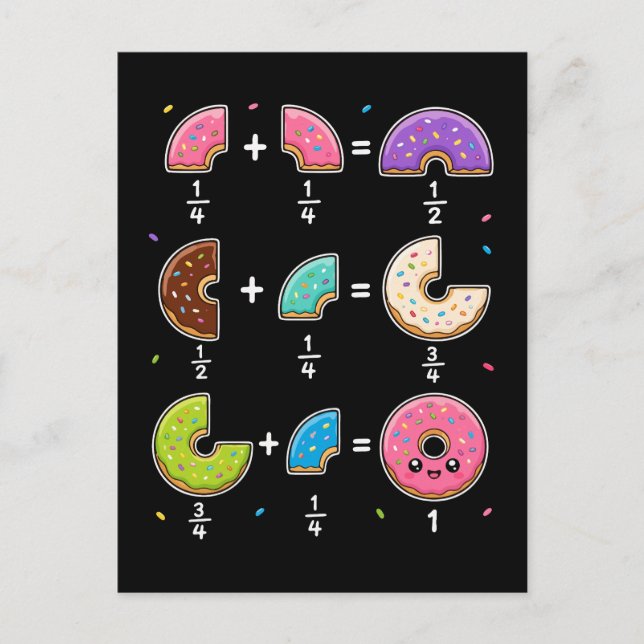 Munkbråk Lärande Matematik Humor Vykort (Framsida)