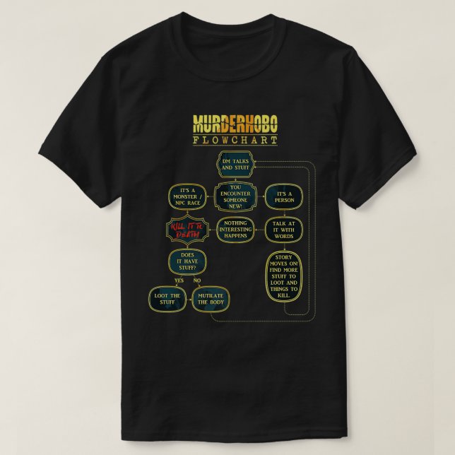 Murder Hobo FlowChart D20 Tabletop RPG Dragons Mem T Shirt (Design framsida)