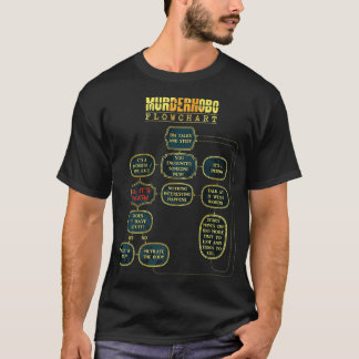 Murder Hobo FlowChart D20 Tabletop RPG Dragons Mem T Shirt