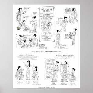 Mus - greekmythcomix remsan poster