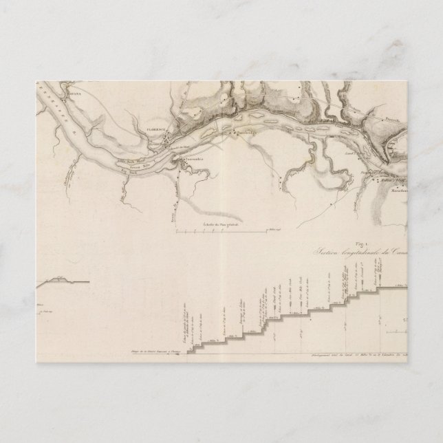 Muscle Shoals Vykort (Framsida)