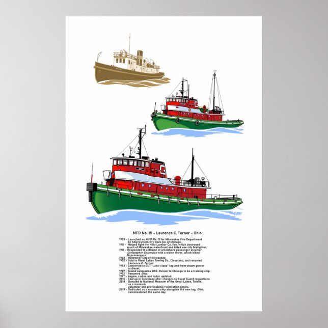 Museum tug Ohio poster (Framsidan)