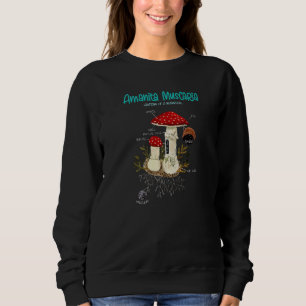 Mushroom Anatomy Mushroom Whisperer Mycology Fungi T Shirt