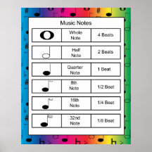 Music Notes on Rainbow Background Print