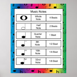Music Notes on Rainbow Background Print Poster