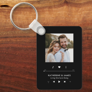 Music Player Photo Ram Nyckelring