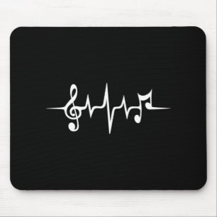 Music Pulse Notes Clef Frequency Wave Ljud Musmatta