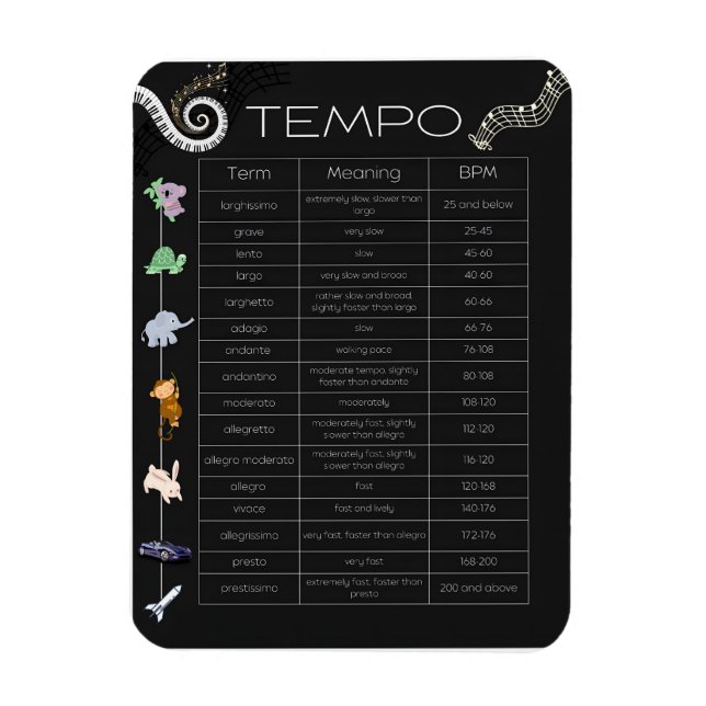 Music Tempo Chart magnet (Vertikal)