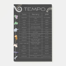 Music Tempo Chart notes