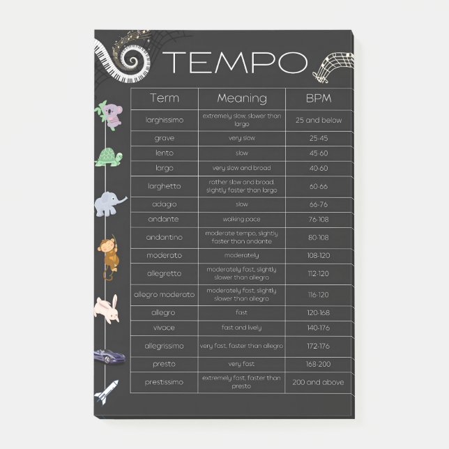 Music Tempo Chart post-it notes (Framsida)
