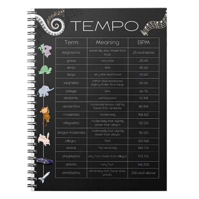 Music Tempo spiral notebook Anteckningsbok (Framsidan)