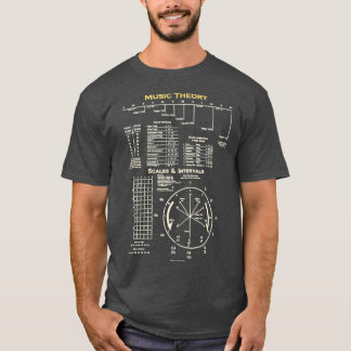 Music Teory CvärmeMusic Composer Musician T Shirt