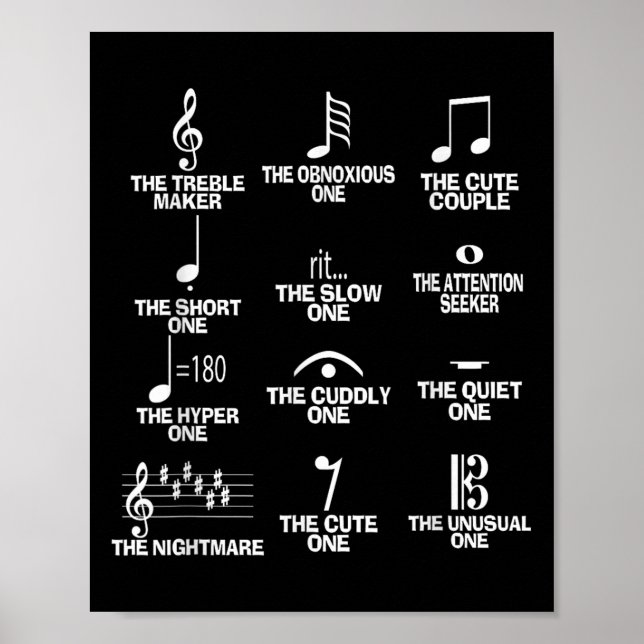 Musical Notes Symbol Definition Humor Funny Christ Poster (Framsidan)