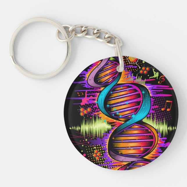 Musik-DNA (Framsidan)