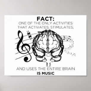 Musik för vara besvärad poster