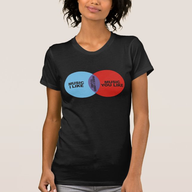 Musik mig van vid något liknande tee shirt (Framsida)