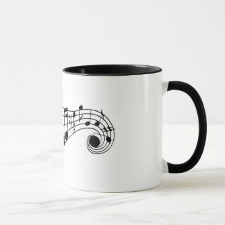 Musik Mugg