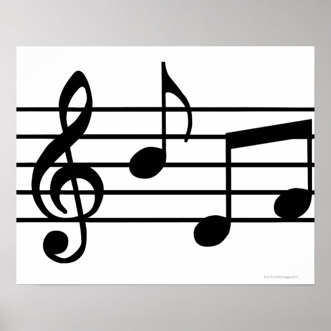Musik noter poster (Framsidan)