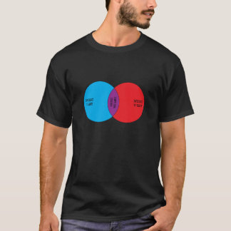 Musik som jag gillar tee shirt