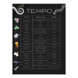 Musik Tempo Diagram Affisch Fototryck