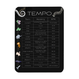 Musik Tempo Diagram magnet