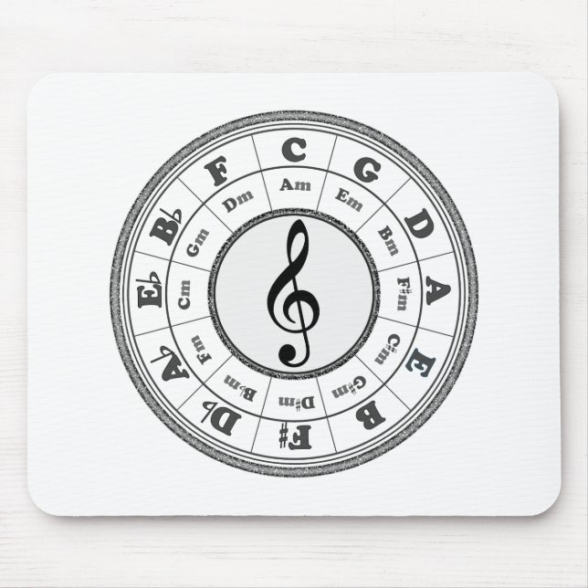 Musikalen cirklar av Fifths Musmatta (Framsidan)