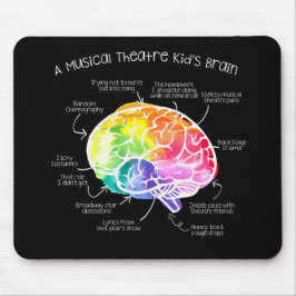 Musikalisk Theatreälskare Mousepad Musmatta