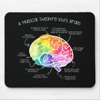 Musikalisk Theatreälskare Mousepad Musmatta