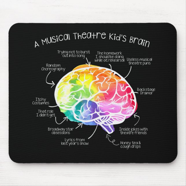 Musikalisk Theatreälskare Mousepad Musmatta (Framsidan)