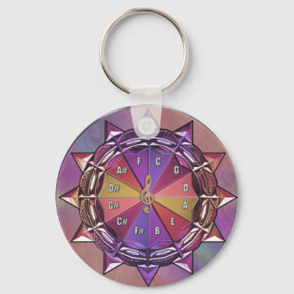 Musikens teoricirkel i Mandala-nyckelkedjan Nyckelring
