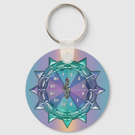 Musikens teoricirkel i Mandala-nyckelkedjan Nyckelring