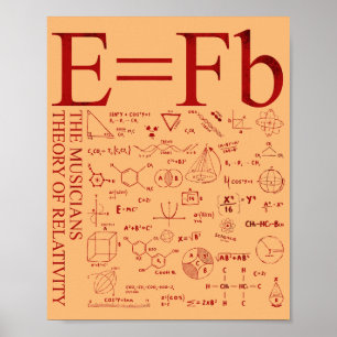 Musikers teori om relativitet poster