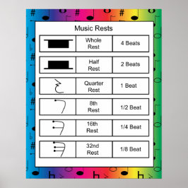 Musikförsök på bakgrunden till regnbåge poster