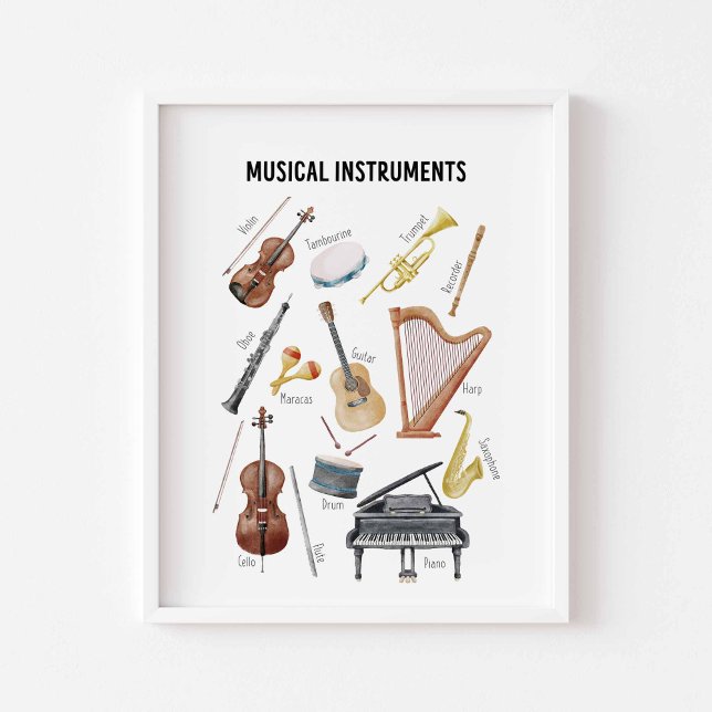Musikinstrument poster (Skapare uppladdad)