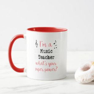 Musikläraretoppen driver muggen mugg