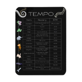 Musiktempo Affisch magnet