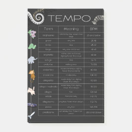 Musiktempo diagram post-it lappar