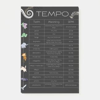 Musiktempo diagram post-it lappar