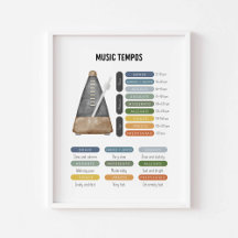 Musiktempos poster