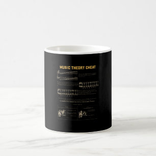 Musikteorigrafik Kaffemugg