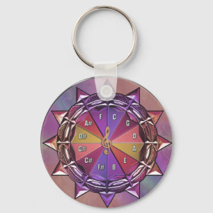 Musikteorin cirklar av Fifthsmandalaen Keychain Nyckelring