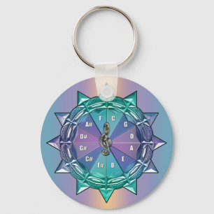Musikteorin cirklar av Fifthsmandalaen Keychain Nyckelring