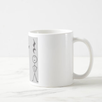 Musikvitsar Kaffemugg