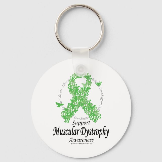 Muskuloskeletala systemet och bindväv nyckelring (Framsida)