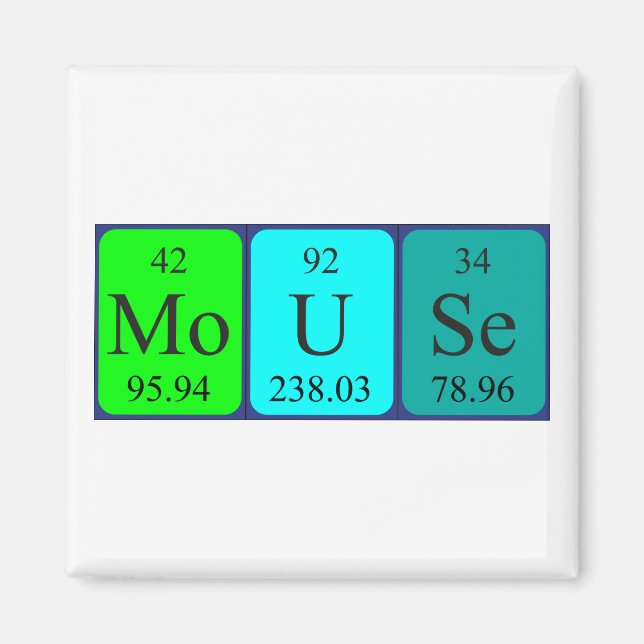 Musmus periodiska magnet bord namn (Framsidan)